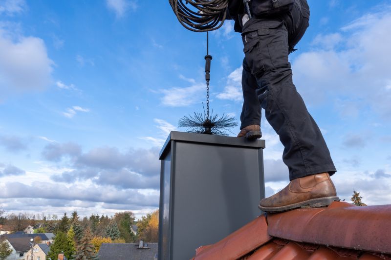 Chimney Cleaning Service in Charlotte, NC